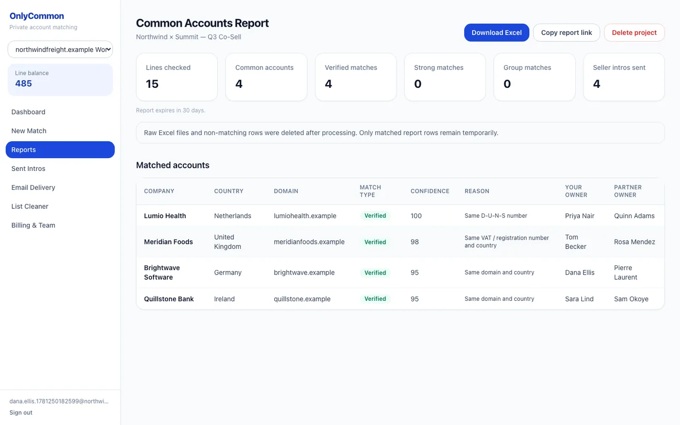 OnlyCommon common accounts report showing matched accounts and seller owners